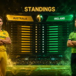 Australia National Cricket Team Vs Ireland Cricket Team Standings