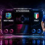West Indies Cricket Team Vs Italy National Cricket Team Standings