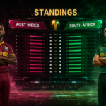 West Indies Cricket Team Vs South Africa National Cricket Team Standings