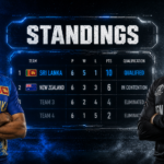 Sri Lanka National Cricket Team Vs New Zealand National Cricket Team Standings