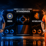 India National Cricket Team Vs Netherlands National Cricket Team Standings